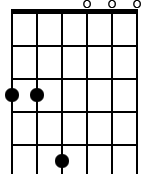 3,3,5,0,0,0